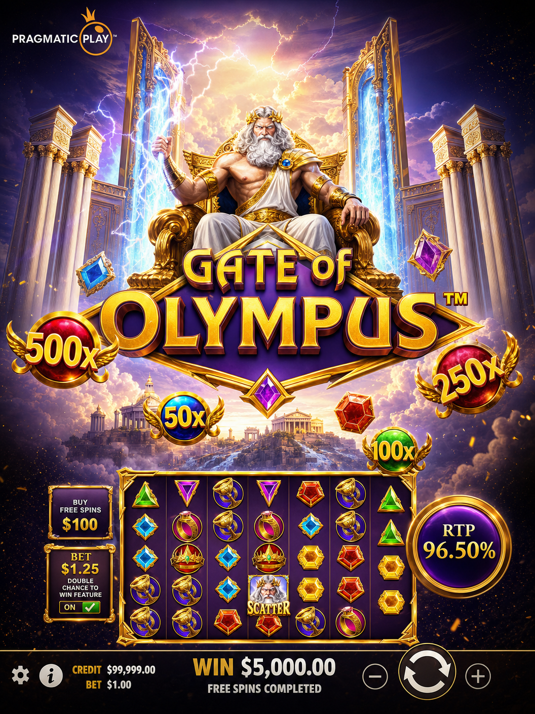 Gate of Olympus